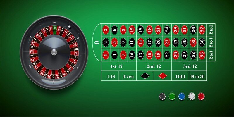 Roulette là một trong những trò chơi cá cược thú vị nhất SIN88